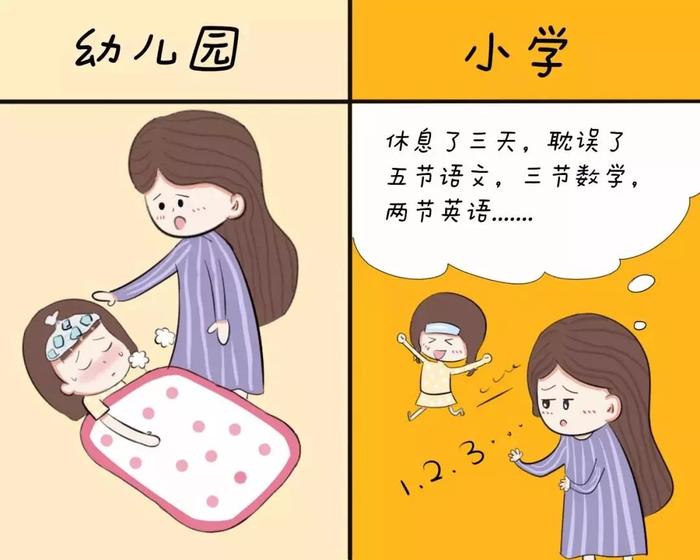 幼儿园和小学有哪些差别？