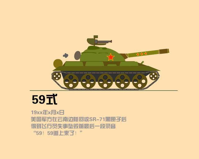 国产经典传奇：59式坦克和它的“魔改”之路