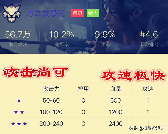 DOTA自走棋疯脸大改,或将挽救亡灵猎弟弟体系!