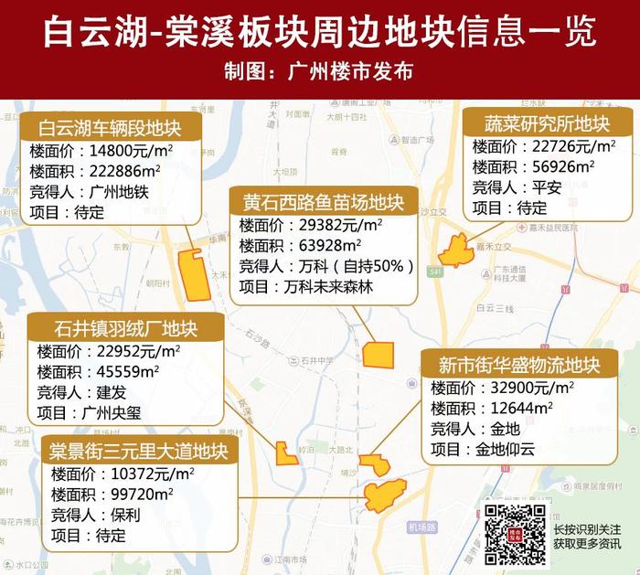 棠溪、万顷沙…这5大黑马板块，将被价值重估！