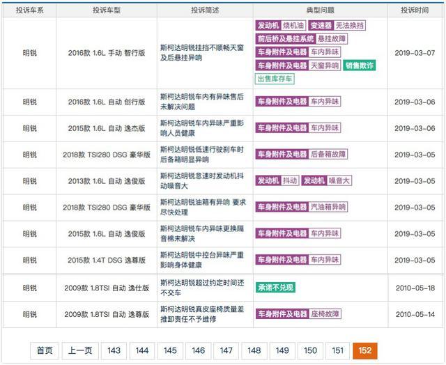 明锐何来实力在宝来和朗逸压制下推国六版敢涨价1500元且更贵？