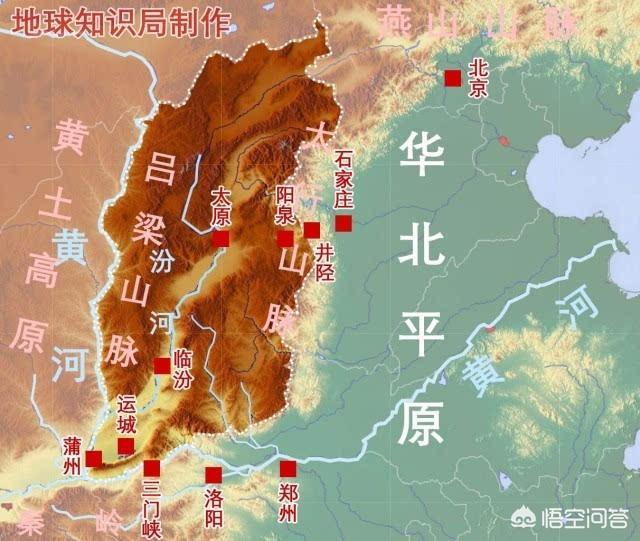 山西为什么叫表里河山？