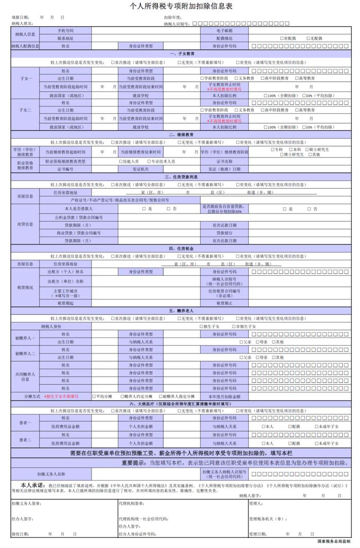 个人所得税专项附加扣除信息表电子版下载及填表说明