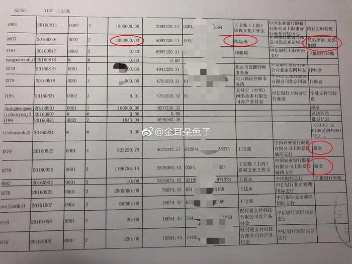 马蓉揭露王宝强说谎卖惨，借陈思诚300万是演戏，力争自己没出轨