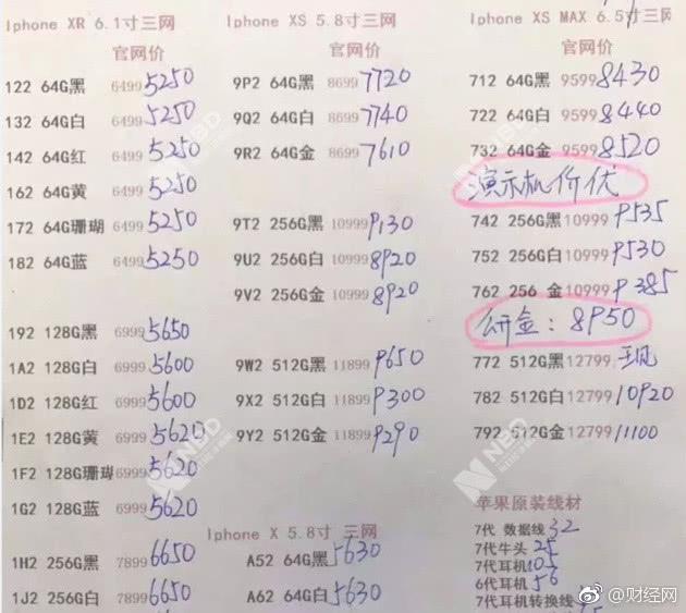 iPhone批发商进货渠道