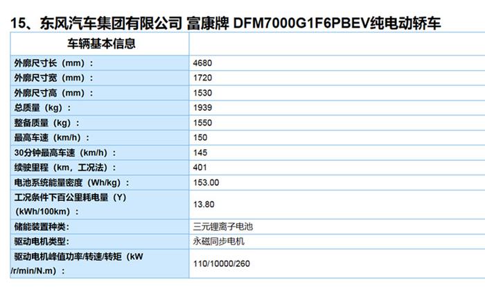 换个中网就改叫富康ES500，一家人果然要整整齐齐