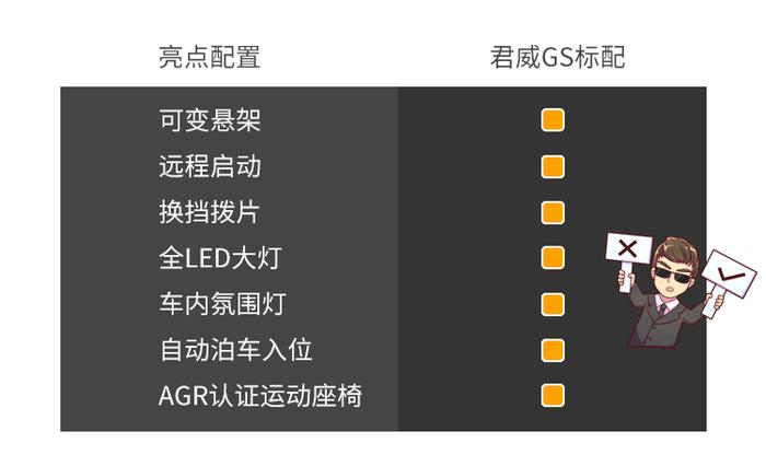 年销8.7万辆真不算多，这台帅气又实惠的B级车还是被低估了