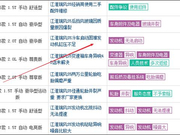 又一国产车要倒下，亏损7.7亿，网友：真是一瓶不满，半瓶晃荡