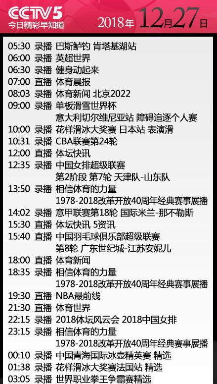 央视体育频道CCTV5直播时长达到2小时的王牌专题节目NBA最前线