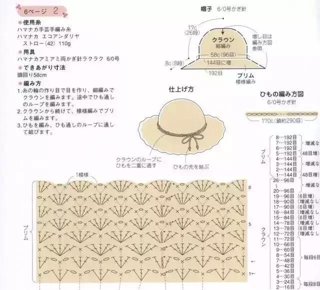 一天就能完成的钩针帽子 夏季钩针棉草帽遮阳帽图解大全