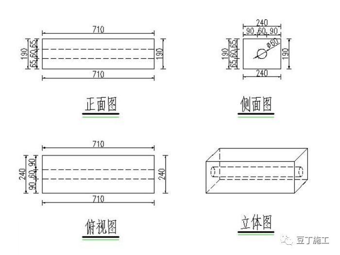 6种常用施工围挡的做法详图