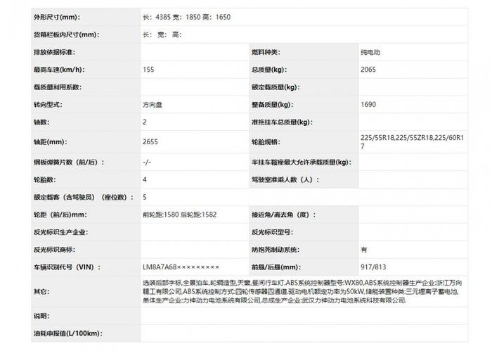 工信部最新公告：两款7座纯电SUV要上市！