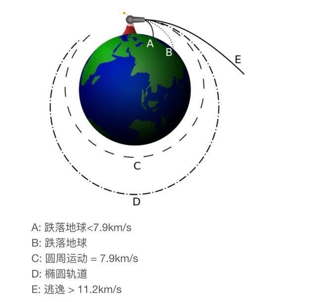 银心黑洞周围那么多恒星为什么没有被吞噬？