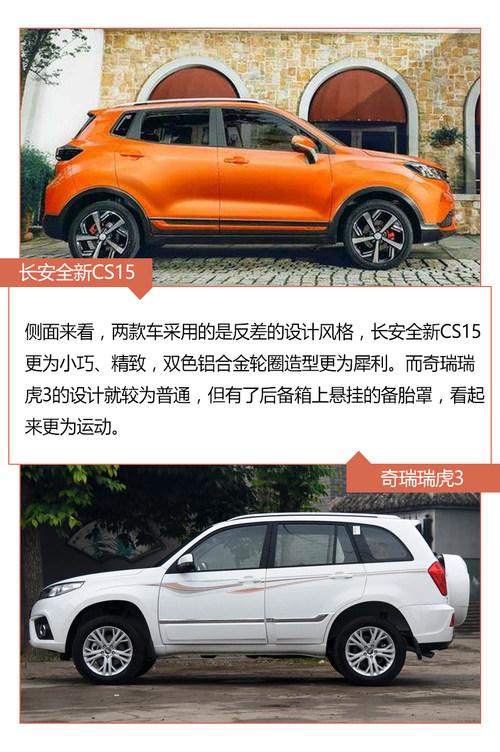 家用小型SUV看的是性价比！长安全新CS15和瑞虎3谁能略胜一筹？