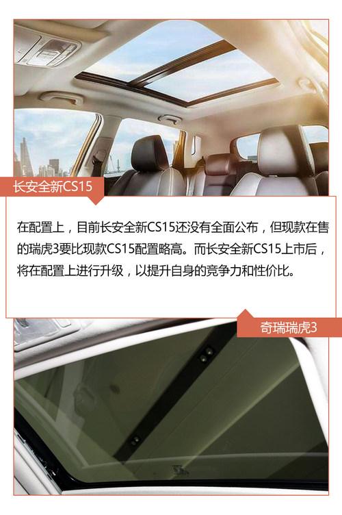 家用小型SUV看的是性价比！长安全新CS15和瑞虎3谁能略胜一筹？