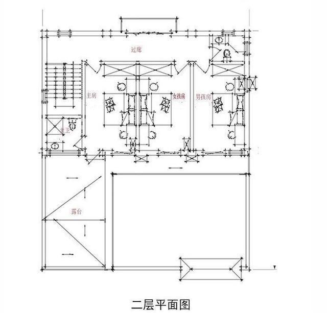 农村别墅设计图，二层农村自建房大露台带院子，户型接地气！