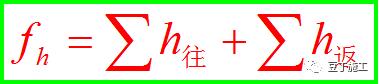 咦！水准仪原来这么简单啊！看完不仅懂了操作，还懂了原理