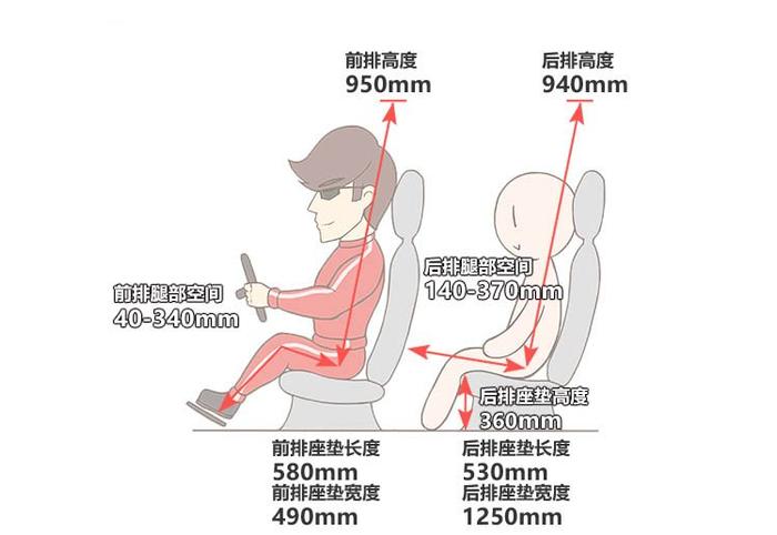 实测！10多万预算必看的4款合资车，谁才是你心中No.1？