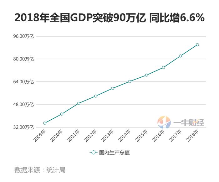 2024年中国的贫困人口_“中国人均存款11万”冲上热搜!撕开了当今社会最残酷的