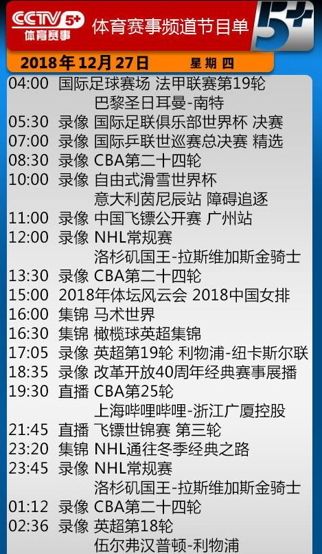 央视体育频道CCTV5直播时长达到2小时的王牌专题节目NBA最前线