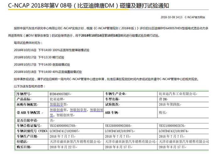 这家车企玩的有点狠，为了安全，亲手撞毁63辆全新车