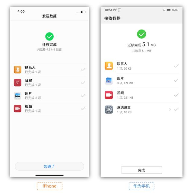 怎么把iphone的短信导入华为手机里