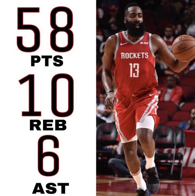 哈登强势发挥助快船逆转取胜 关键三分锁定胜局引全场欢呼