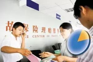 内蒙古的保险理赔：快速响应与人性化服务