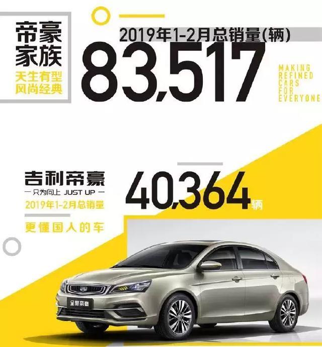 中国品牌唯一一款能与合资车型硬碰的A级轿车，销量超过170万辆