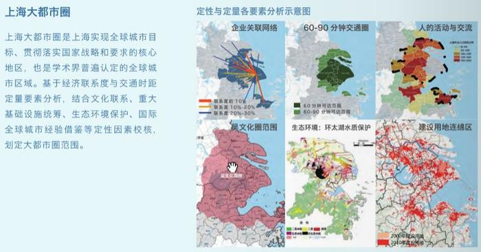 无锡被纳入“上海大都市圈”，“安家指数”无锡排第四！