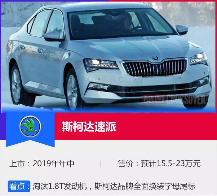 「上海车展」车尾全面改用字母标 斯柯达速派推中期改款