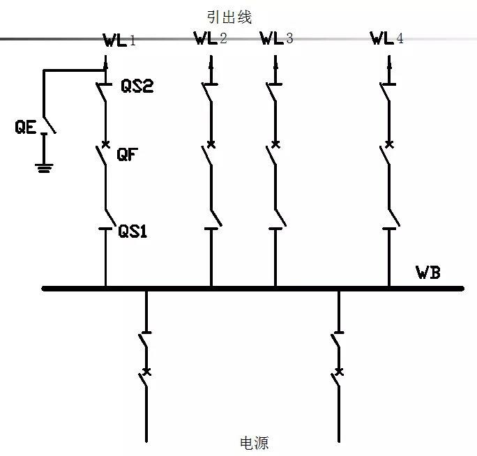 电力系统主接线详解