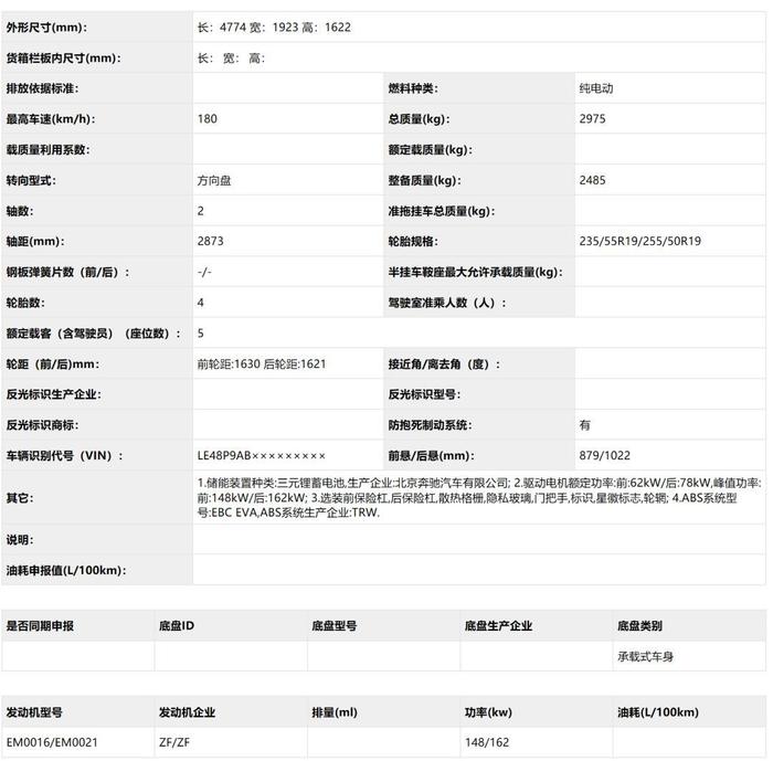 这些车有望今年在国内上市，期待么？