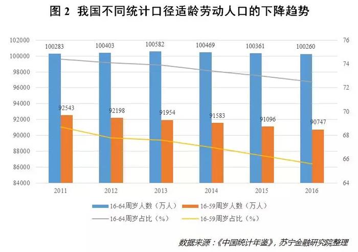 城市抢人大战的背后，如何留住人才？