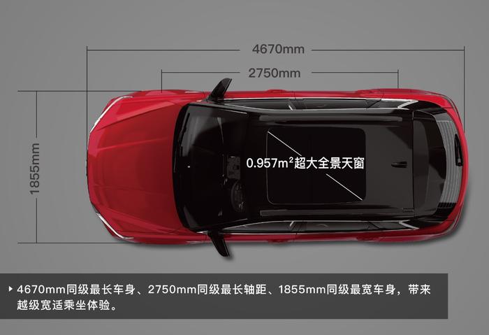 球星来当“车评人”，斯威G01 F版究竟有啥“熊心豹子胆”？