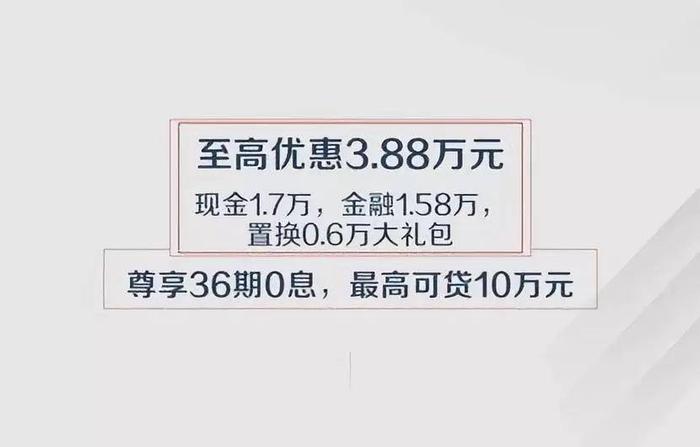 换装7速双离合，2019款哈弗H7/H7L上市