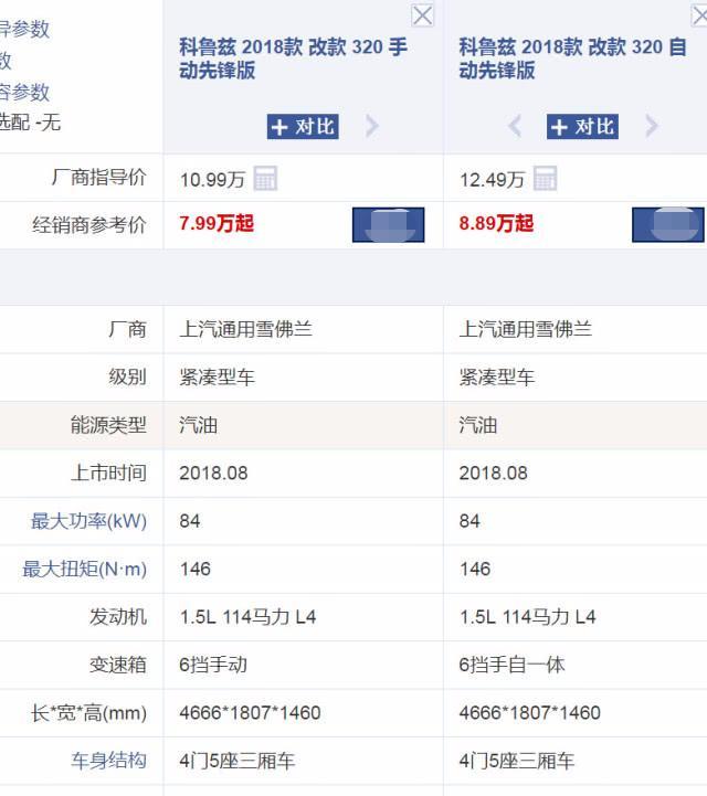 雪佛兰忍不住了，这货狂甩3万，销量大涨，朗逸都拿他没办法