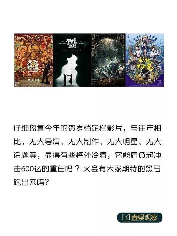 贺岁档前瞻：静悄悄又冷清清？