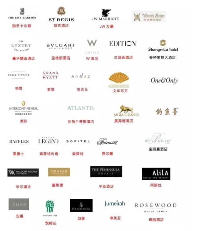 全国主要城市国际五星酒店数量排名，你家乡旅游消费水平一目了然|五星酒店|五星级酒店|三亚_新浪新闻