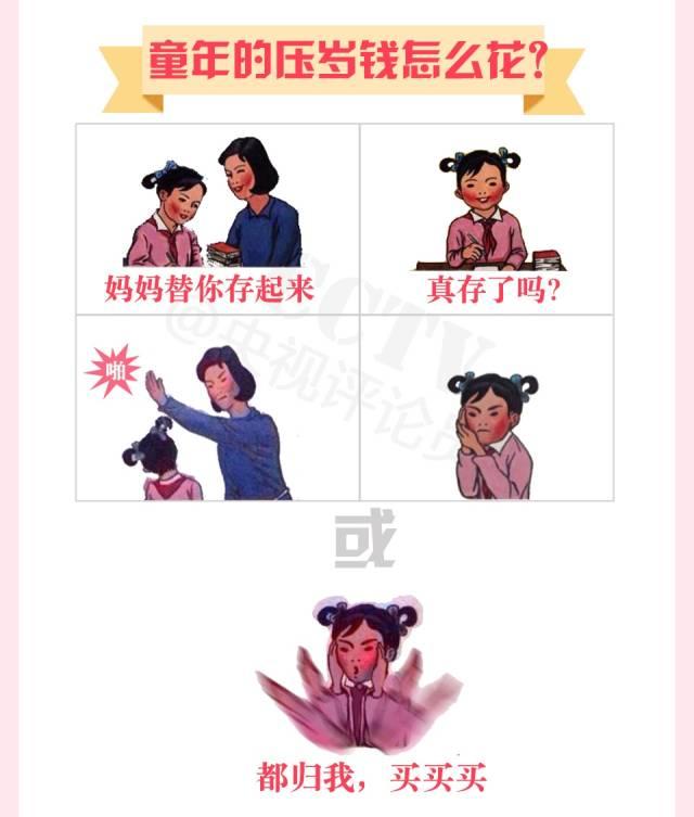 桑尼浅谈：如何通过"压岁钱"管理来培养孩子的财商？