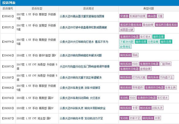 逆势而为的大乘汽车，除了“换壳”该如何续命？