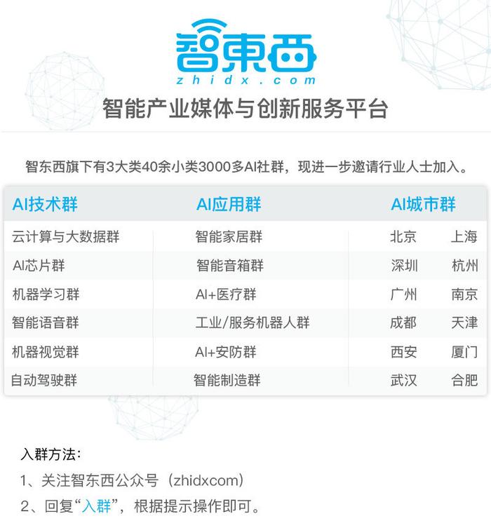 智东西早报：通用汽车将大幅裁员15％并关闭7家工厂 近200辆新能源车拟恢复购置税