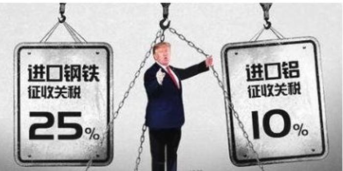 中美贸易争端:美国对华信任赤字的新结果