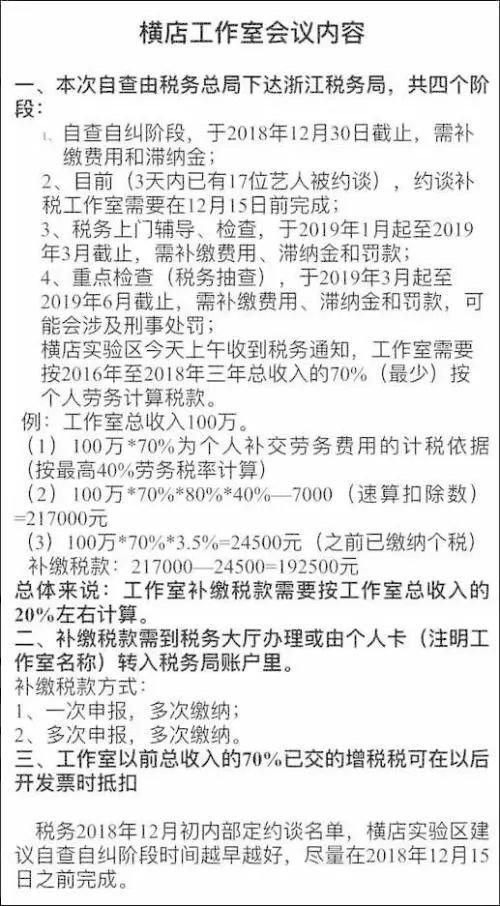 娱乐圈补缴税费运动，大明星人人自危，下个遭殃的是“高新企业”