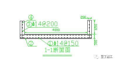 每个建筑工地必备！一套洗车池施工做法及使用管理措施