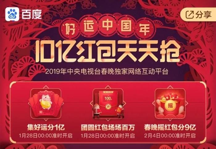 春节红包大战！支付宝发5亿，百度发10亿！腾讯？（附最强攻略）