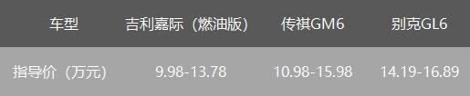 深度分析 9.98万起的吉利嘉际到底值不值得买？价格贵不贵？