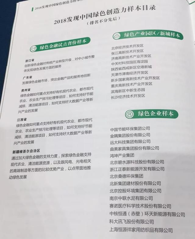 这68个绿色创造力样本为啥会获选？请看2018中国国际绿色发展大会