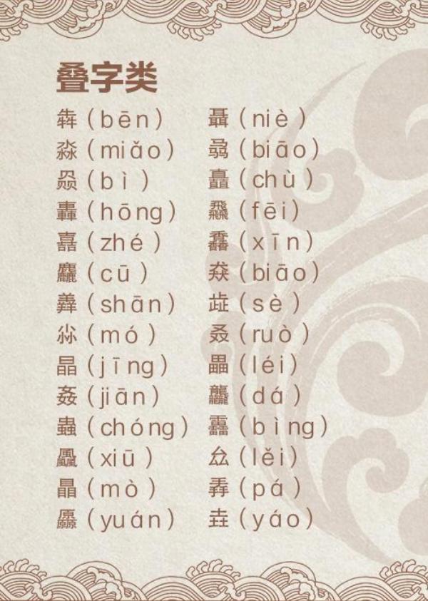 中国汉字中的3叠字，19个非常容易读错，能认出5个相当有文化