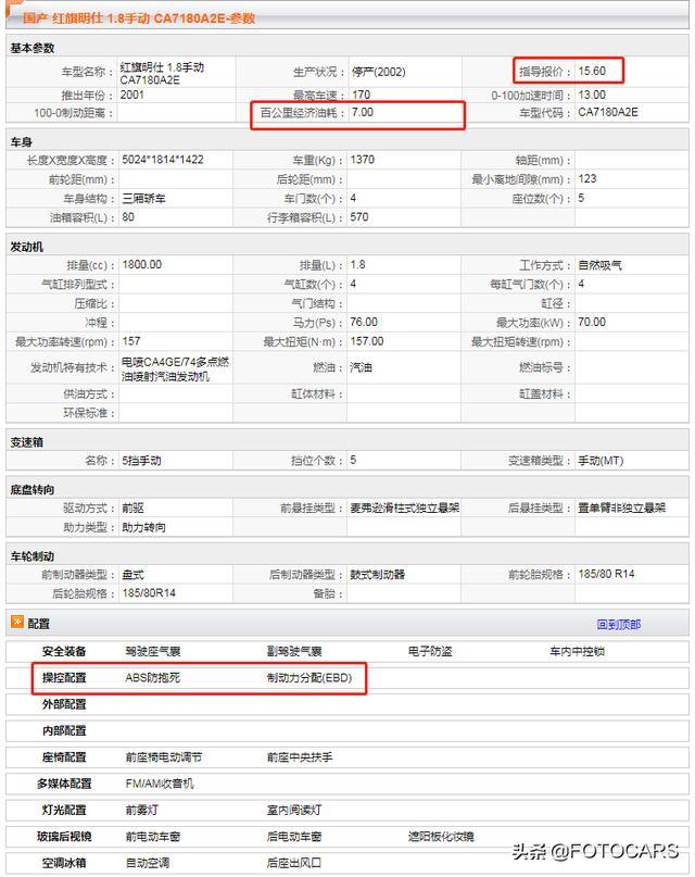 实拍|红旗明仕CA7180A2E，据称当年的“油老虎”，谁开过？